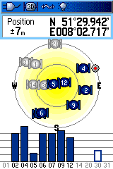 Satellitenanzeige GPSmap 60CSx