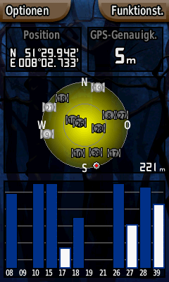 Satelitenübersicht Colorado 300